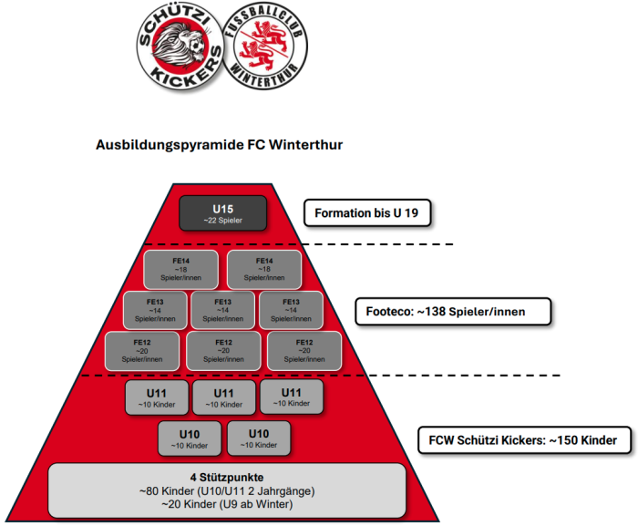 Screenshot 2025-06-05 142640